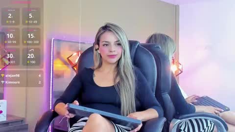 MaylinFox online show from January 22, 1:00 pm