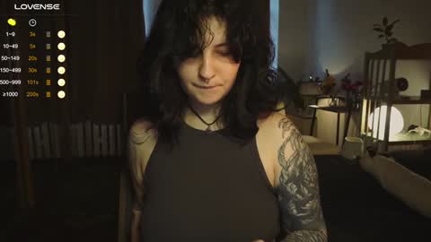 Snapshot of maymary_ chatting on January 31, 11:13 am Mary . online show from January 31, 11:13 am