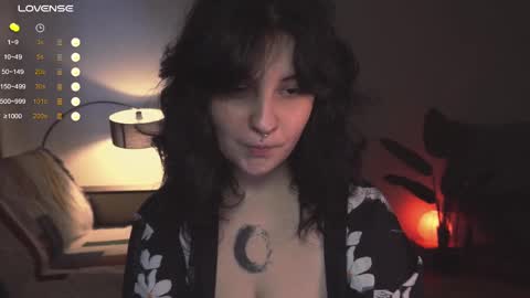 Snapshot of maymary_ chatting on March 4, 7:08 am Mary . online show from March 4, 7:08 am