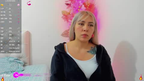 Snapshot of megan_sexrose chatting on January 11, 11:46 pm Megan rose online show from January 11, 11:46 pm