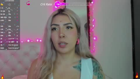 Snapshot of megan_sexrose chatting on February 22, 10:20 pm Megan rose online show from February 22, 10:20 pm