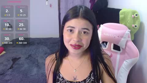 Snapshot of megan_ve chatting on April 6, 3:26 am Carolina online show from April 6, 3:26 am