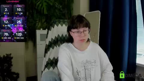Snapshot of melissa_wells chatting on June 20, 5:16 pm Melissa online show from June 20, 5:16 pm