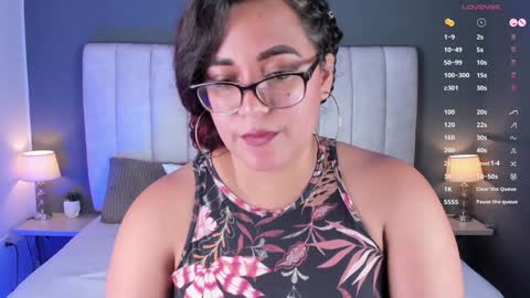 Snapshot of melissakarterrs chatting on December 14, 6:41 pm M E L I S S A online show from December 14, 6:41 pm