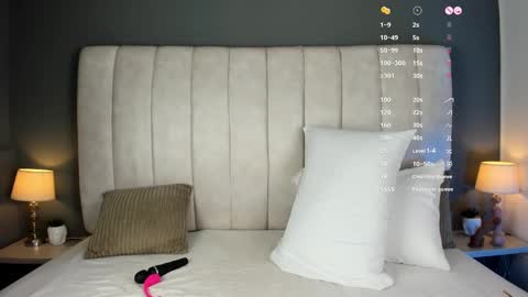 Snapshot of melissakarterrs chatting on December 24, 12:11 pm M E L I S S A online show from December 24, 12:11 pm