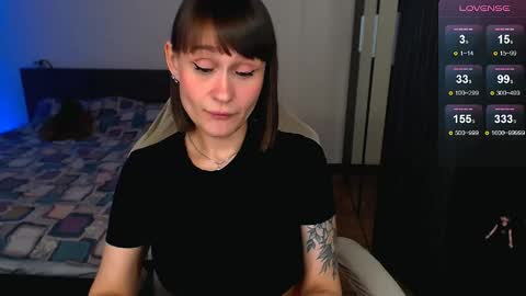 Snapshot of mellovell chatting on May 2, 12:37 am Mel online show from May 2, 12:37 am