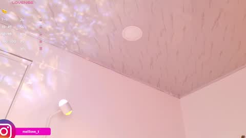 Melissa online show from January 20, 2:11 am