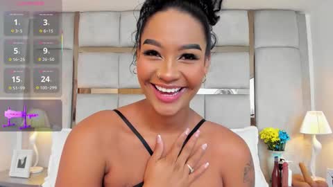 Snapshot of miaebony_ chatting on January 13, 8:03 pm Call me Mia online show from January 13, 8:03 pm