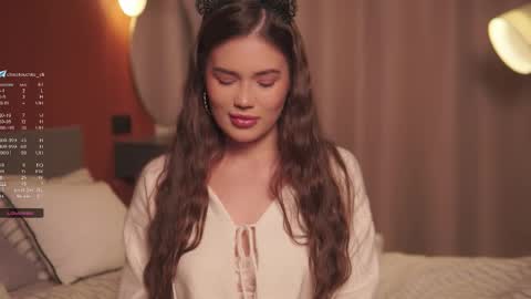 Snapshot of miamo_kaya chatting on March 2, 6:15 pm Eli TG closetouchto eli online show from March 2, 6:15 pm