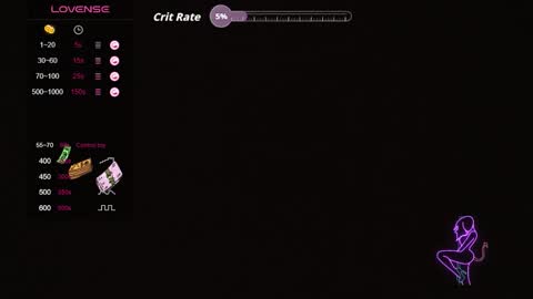 SOPHIA online show from November 28, 10:01 pm