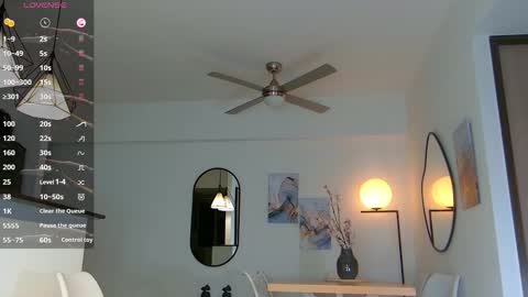 Michael Salens independent model online show from February 10, 11:53 pm