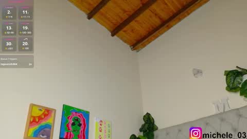 melannie   follow my new page online show from November 14, 4:00 am