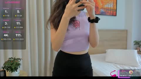 Snapshot of mikakimura chatting on January 3, 5:06 am Miko now i live in Vietnam online show from January 3, 5:06 am