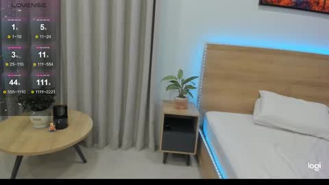 Snapshot of mikakimura chatting on January 14, 10:38 am Miko now i live in Vietnam online show from January 14, 10:38 am