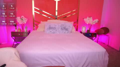 Miki online show from April 22, 12:35 am