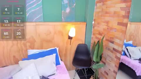 Mila and samy online show from January 7, 12:40 pm