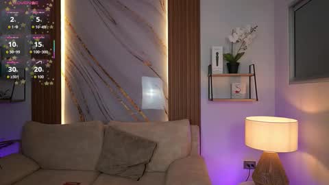 milacrave online show from November 17, 11:38 am