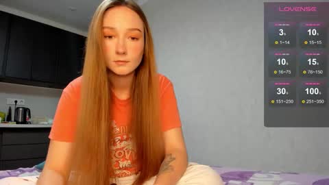 Snapshot of milkaeliza1 chatting on November 30, 4:11 pm MilkaLiza online show from November 30, 4:11 pm