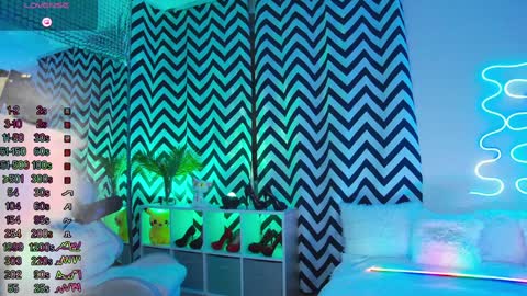 misa online show from January 14, 4:08 pm