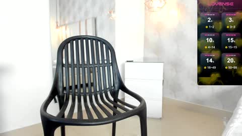 Amber  online show from January 7, 7:42 am