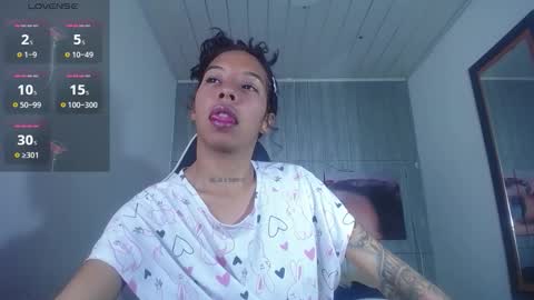 miss_sparkle666 online show from November 8, 6:13 am