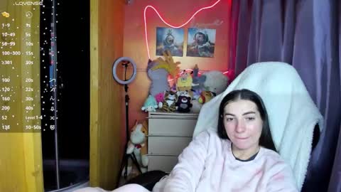 Melanie  January 15th is my birthday there will be an interesting show  online show from March 12, 3:29 pm