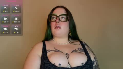 Miss Bika online show from July 20, 10:12 pm