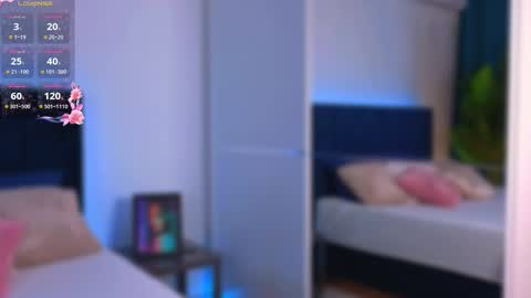 Snapshot of missmichellex chatting on February 20, 8:20 pm Michelle online show from February 20, 8:20 pm