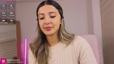 Snapshot of missmonaco chatting on February 1, 1:37 am Emma Rivera online show from February 1, 1:37 am