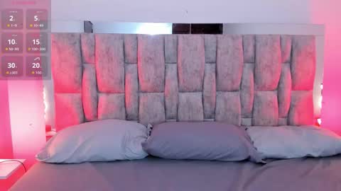 Snapshot of molly_sweetlove chatting on November 4, 7:13 pm molly_sweetlove online show from November 4, 7:13 pm