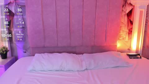 MollyDoll online show from June 3, 2:33 pm