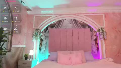 MollyDoll online show from July 27, 12:23 pm
