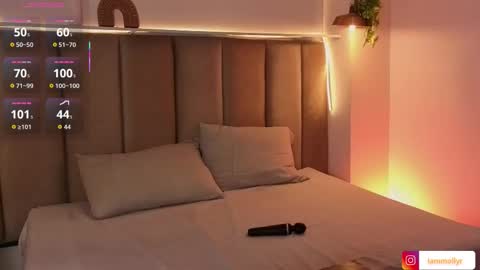 mollyrosse1 online show from December 15, 5:50 pm