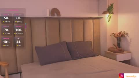 mollyrosse1 online show from April 18, 11:03 am