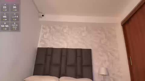 Snapshot of momo_mizukii chatting on March 13, 3:57 am momo_mizukii online show from March 13, 3:57 am