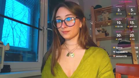 Dana online show from March 7, 4:37 pm