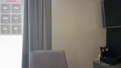 Lucy online show from March 13, 6:31 am