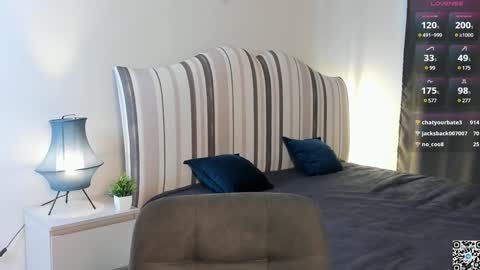 Snapshot of naiamo chatting on January 21, 8:08 am Sonny online show from January 21, 8:08 am