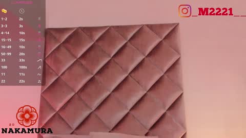 Snapshot of nakamura_san chatting on February 8, 2:38 pm INSTAGRAM m2221 online show from February 8, 2:38 pm