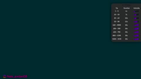 N A L A  NEW instagram nala jordan08 online show from March 12, 12:00 pm