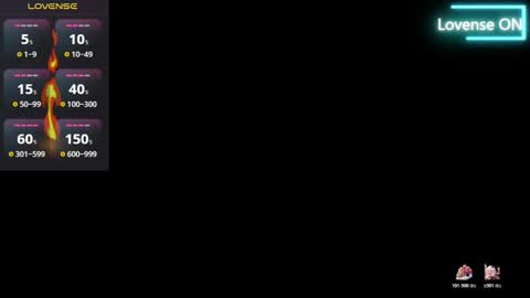 ncyhotxx online show from January 5, 7:39 pm