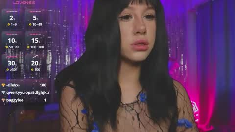 Eva online show from January 8, 9:11 am