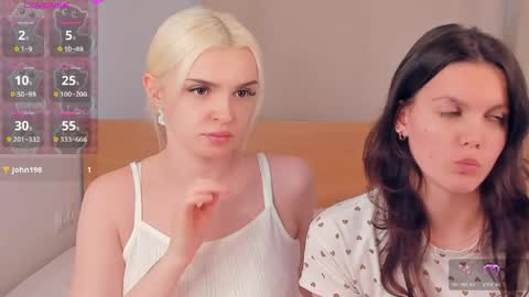 Snapshot of neldabestwick chatting on April 10, 7:57 am Histori online show from April 10, 7:57 am