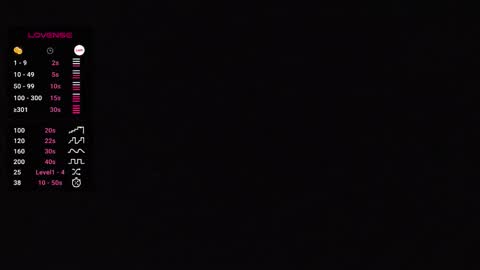 Snapshot of nerdsondisplay chatting on January 18, 6:01 pm The Silk Glove Mistress online show from January 18, 6:01 pm