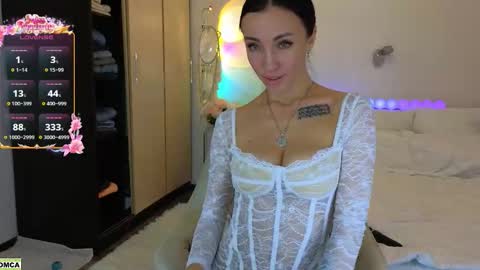 Snapshot of nevergiveup_1 chatting on February 7, 11:36 am never give up online show from February 7, 11:36 am