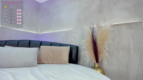 Nicol Lopez online show from January 25, 11:11 pm