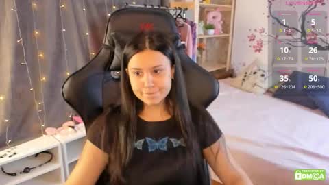 My name is Nicole. I m completely new here online show from September 12, 9:31 am