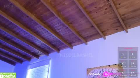 Nicoll  Independent model online show from March 5, 2:35 pm