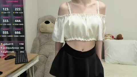 Snapshot of nikagaze chatting on April 20, 6:31 pm Nika online show from April 20, 6:31 pm