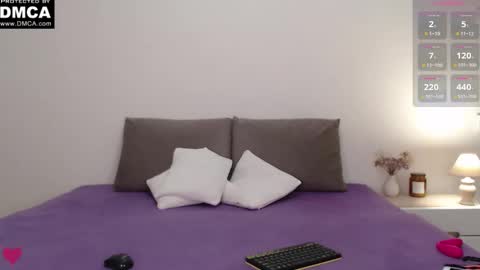 Snapshot of nikki_maks chatting on November 14, 8:02 am The next broadcast will be on at 900 UTC3 online show from November 14, 8:02 am